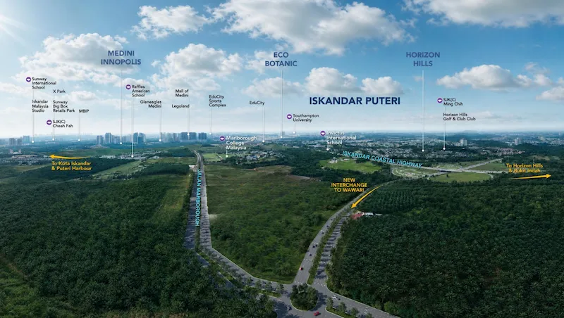 Wawari Township Master Plan Blueprint